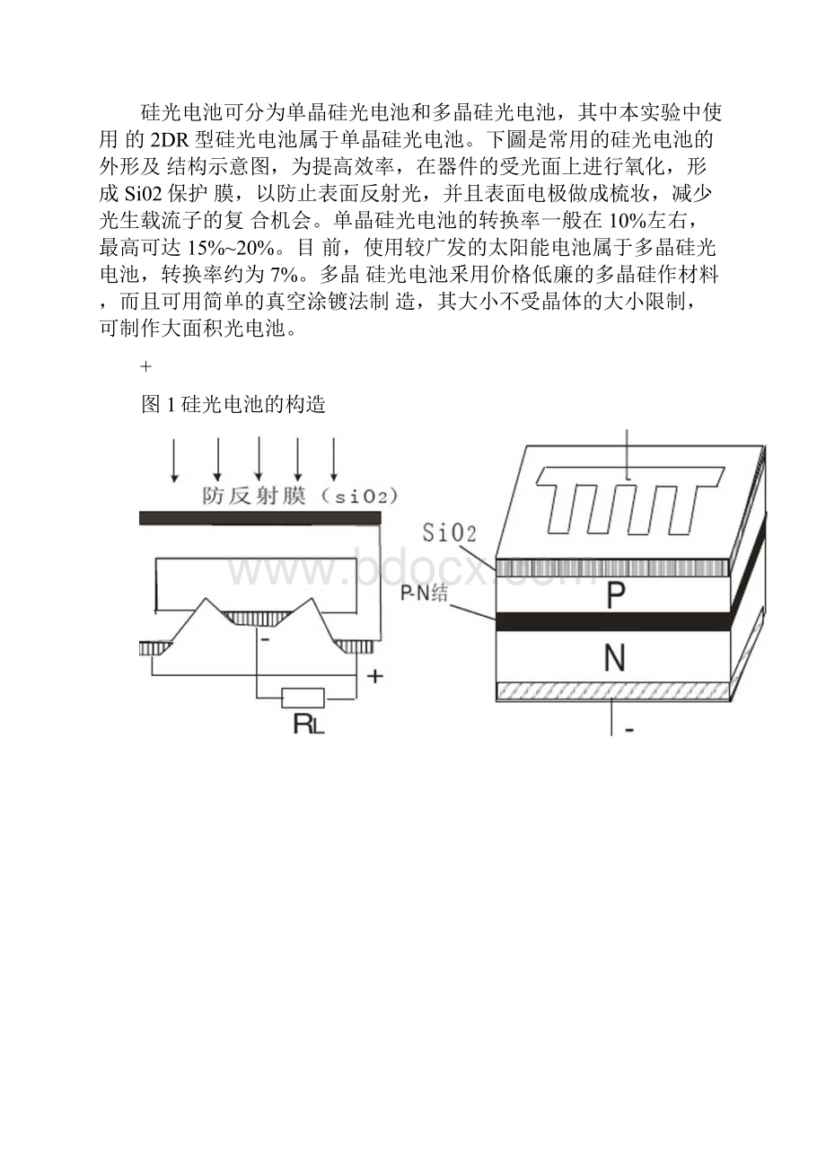 硅光电池特性研究.docx_第2页