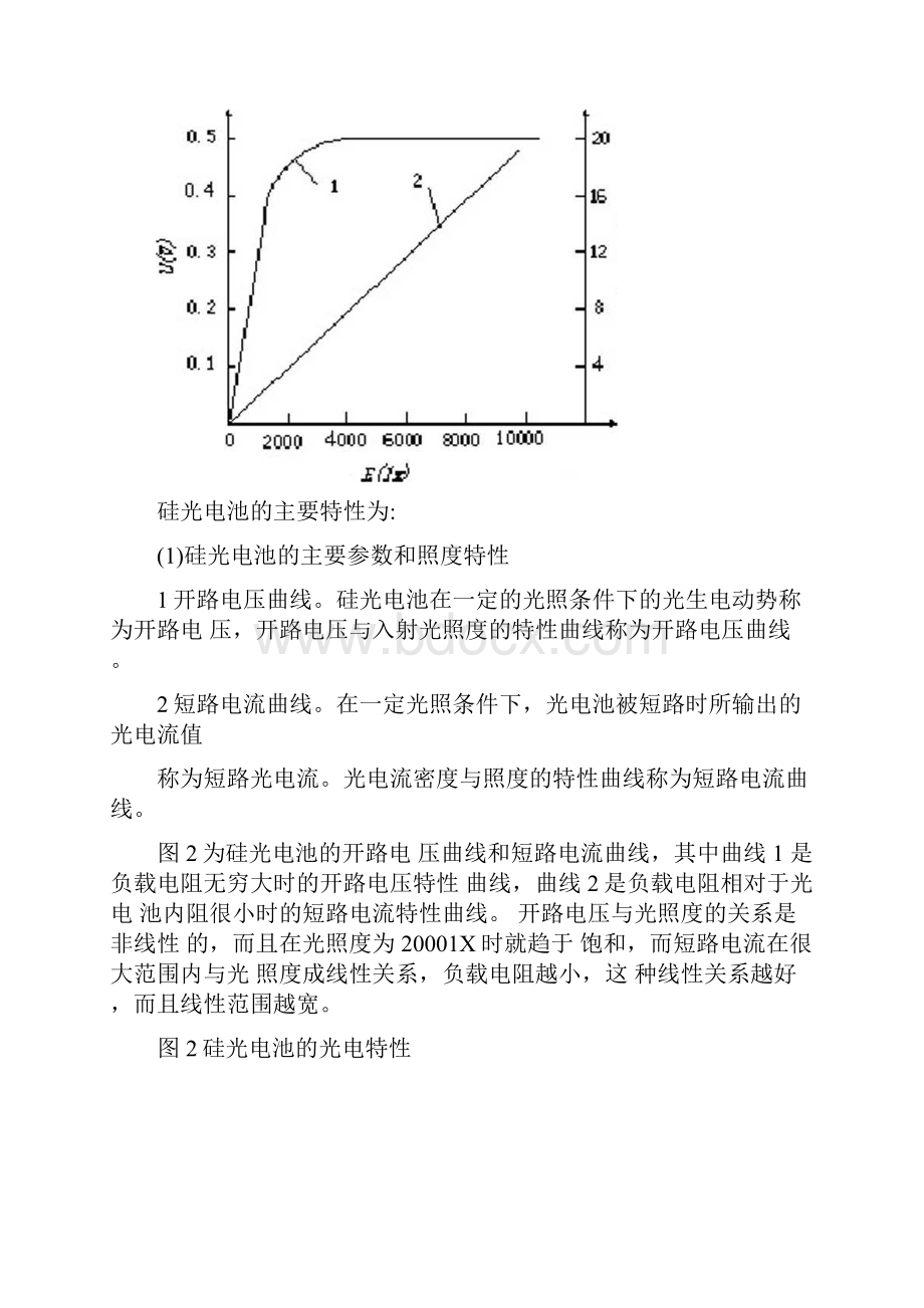 硅光电池特性研究.docx_第3页