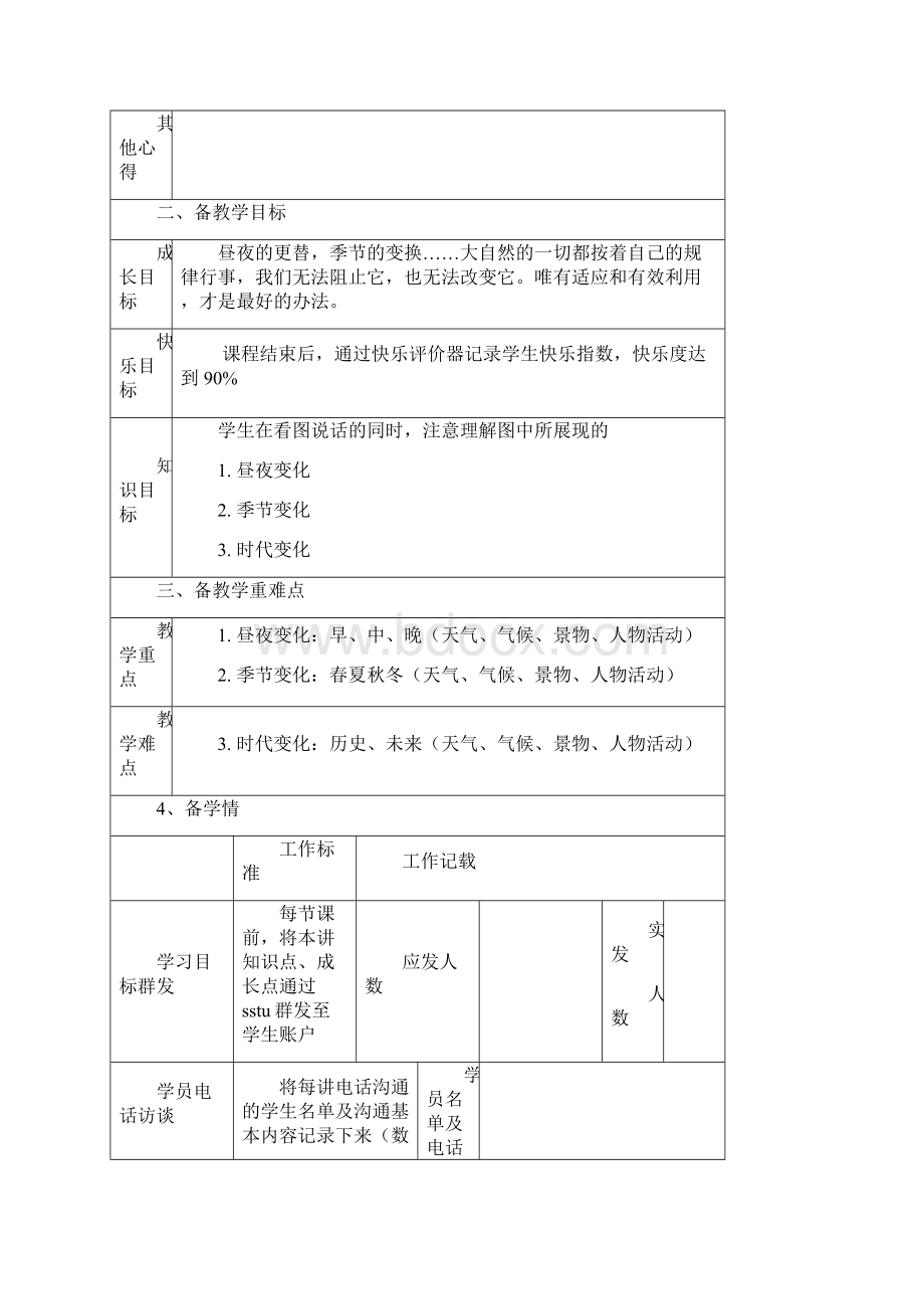 阳光喔小学低年级口语看图说话6讲 课件教案 19元1口语3看图说话3.docx_第2页