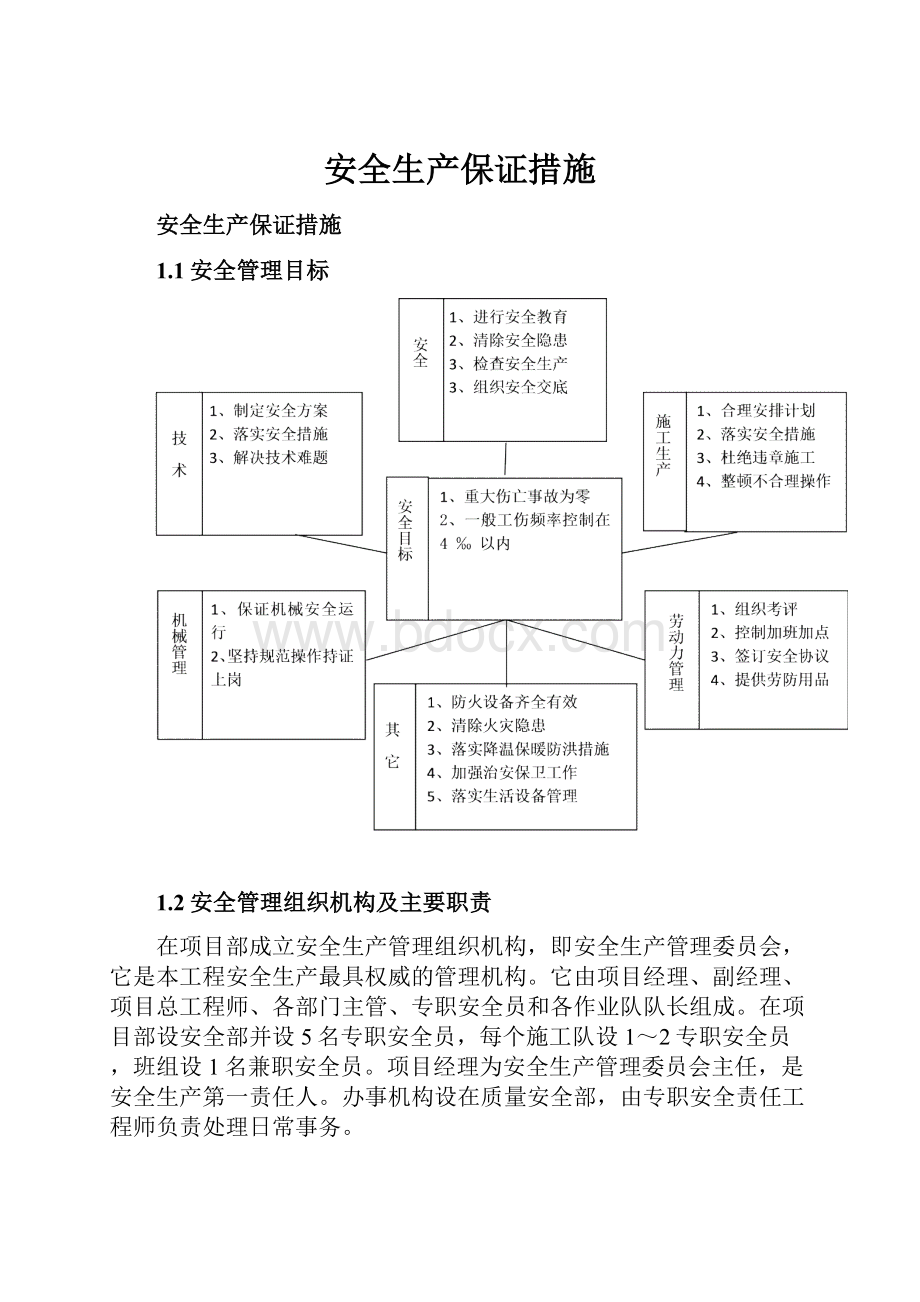 安全生产保证措施.docx