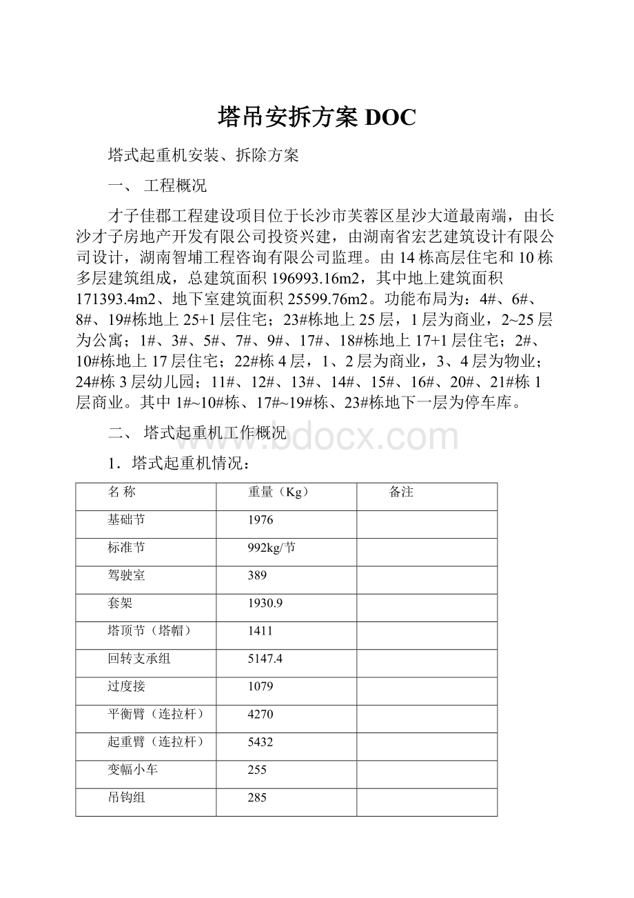 塔吊安拆方案DOC.docx_第1页