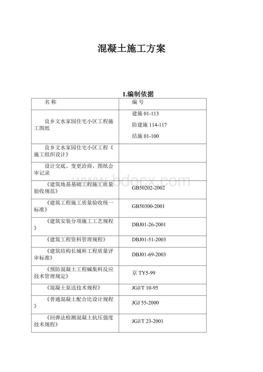 混凝土施工方案.docx_第1页