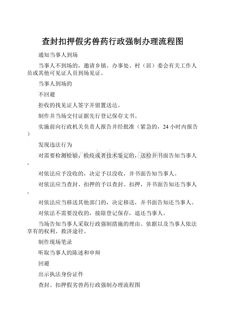 查封扣押假劣兽药行政强制办理流程图.docx_第1页