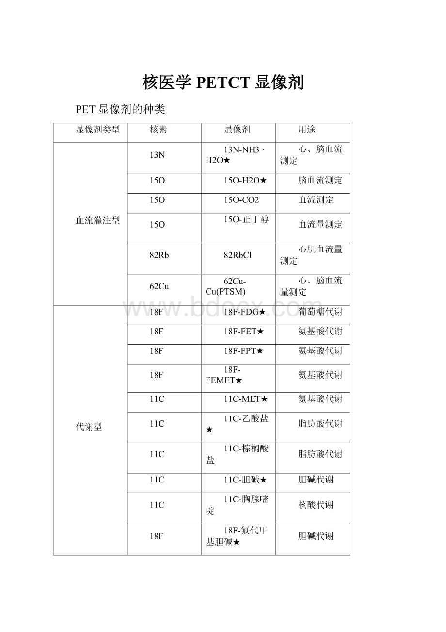 核医学PETCT显像剂.docx