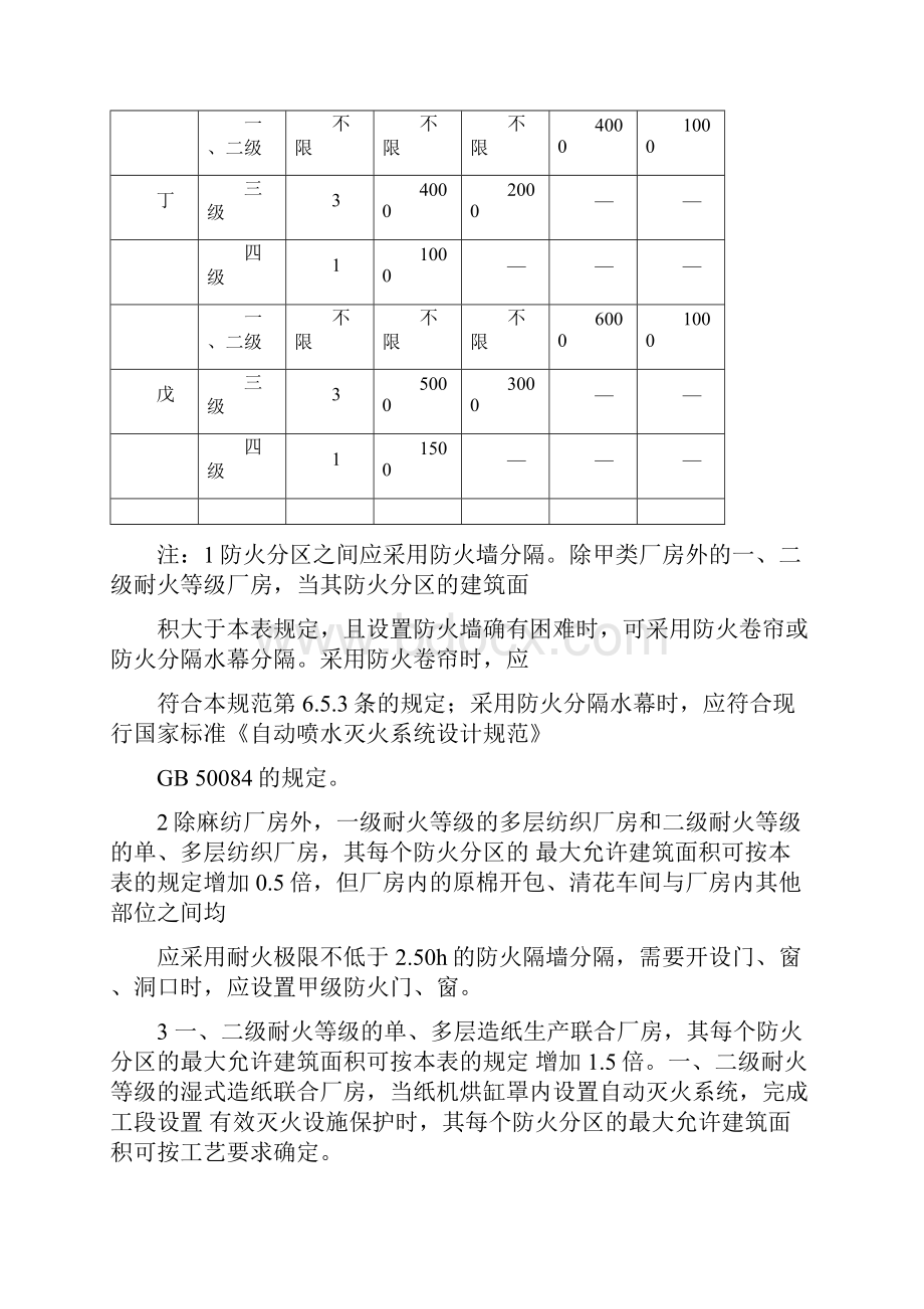 建筑设计防火规范综合强制性条文.docx_第3页