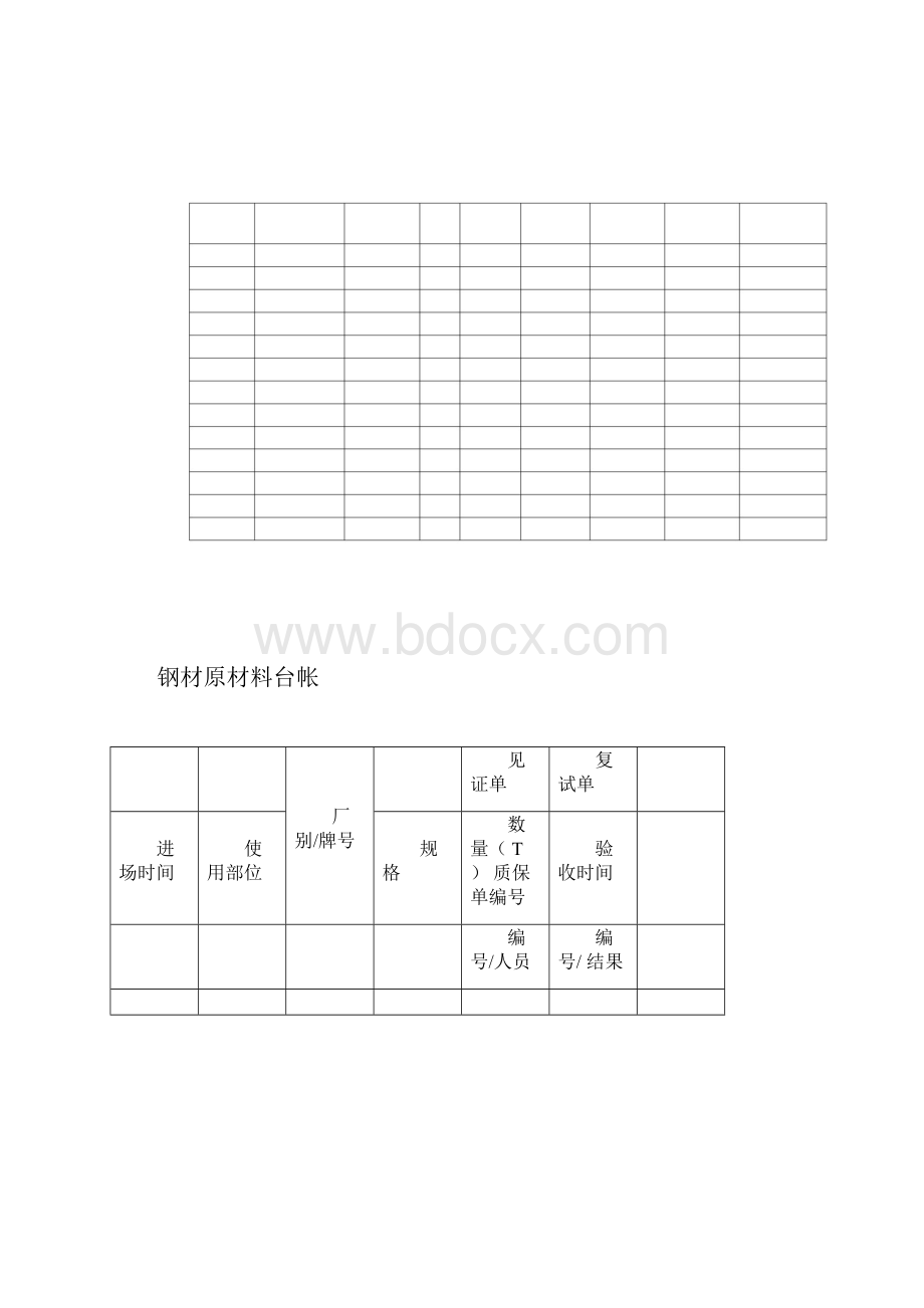 建设工程监理台账.docx_第2页