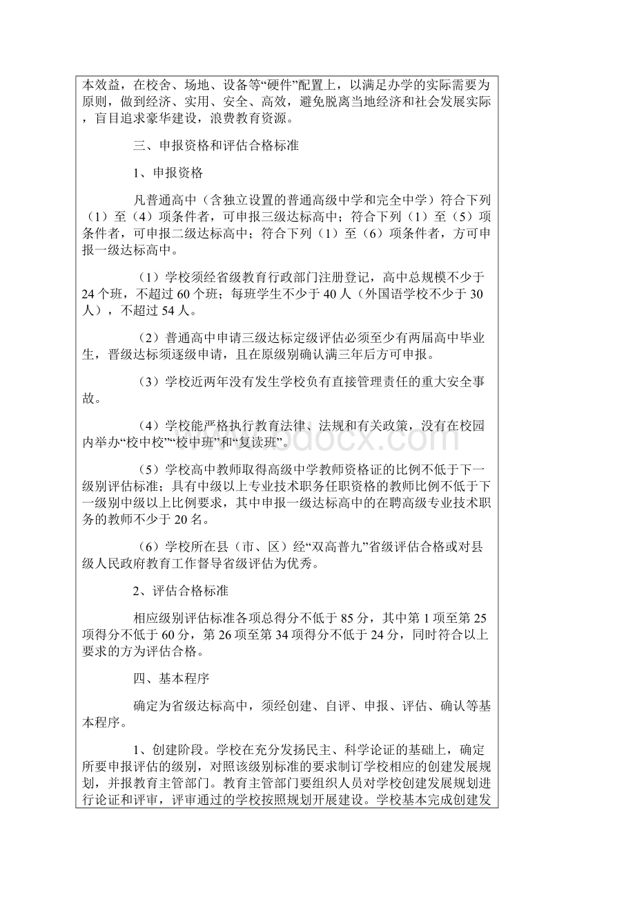 福建省达标高中评估办法试行.docx_第2页