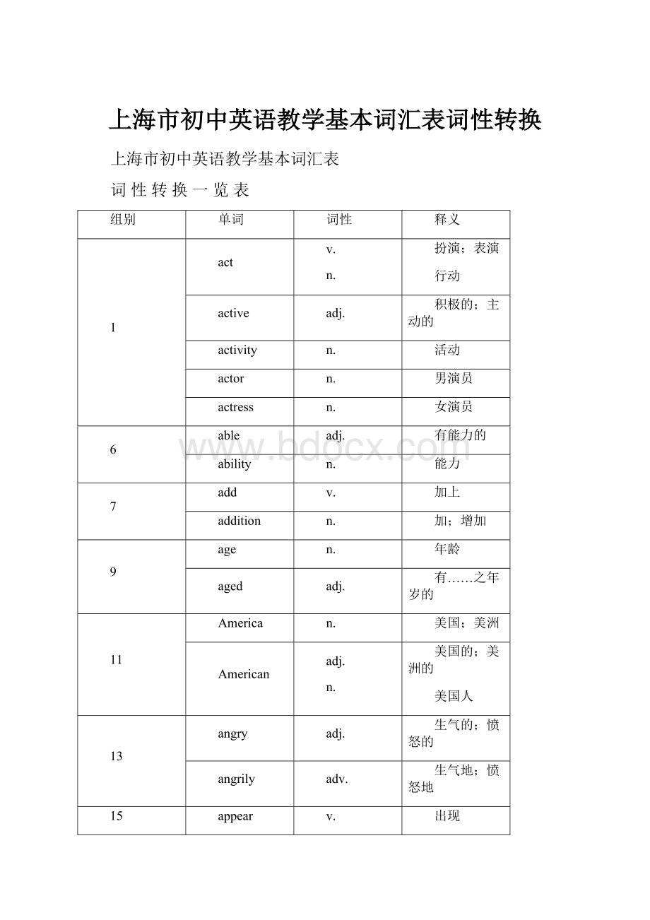 上海市初中英语教学基本词汇表词性转换.docx