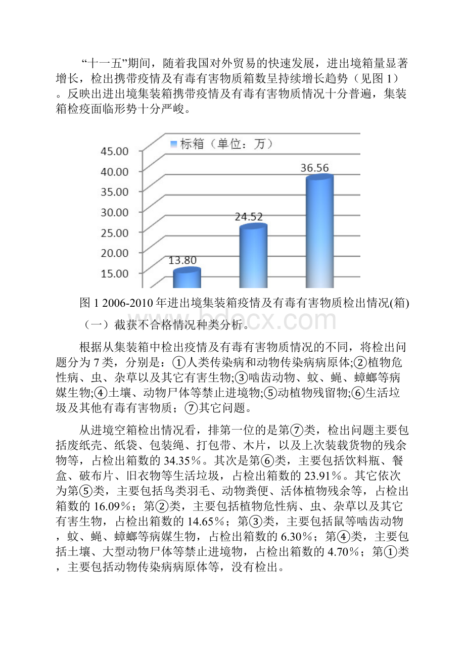 全国进出境集装箱检验检疫工作年报.docx_第2页