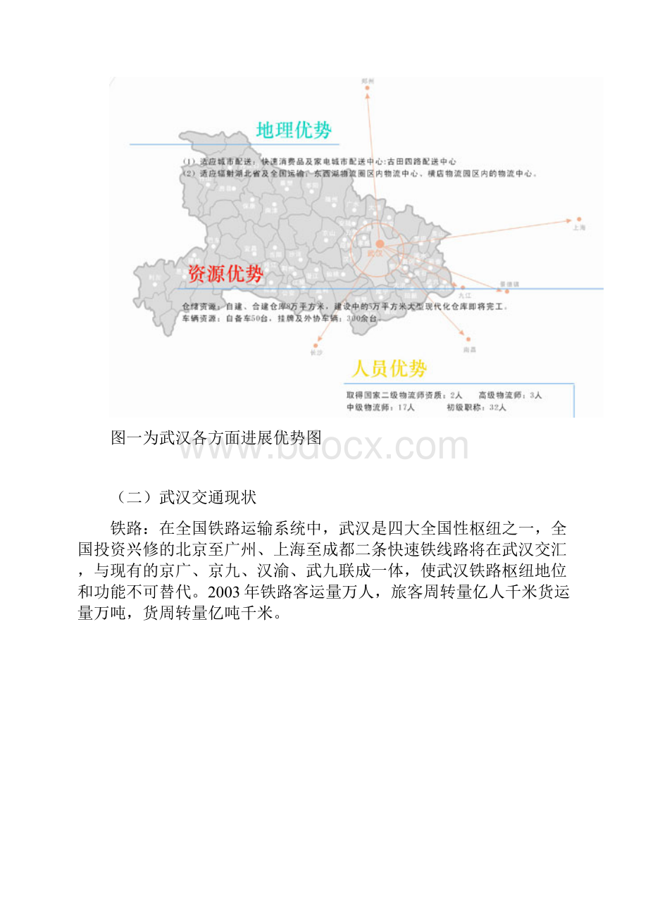 武汉交通进展状况社会实践行报告.docx_第3页