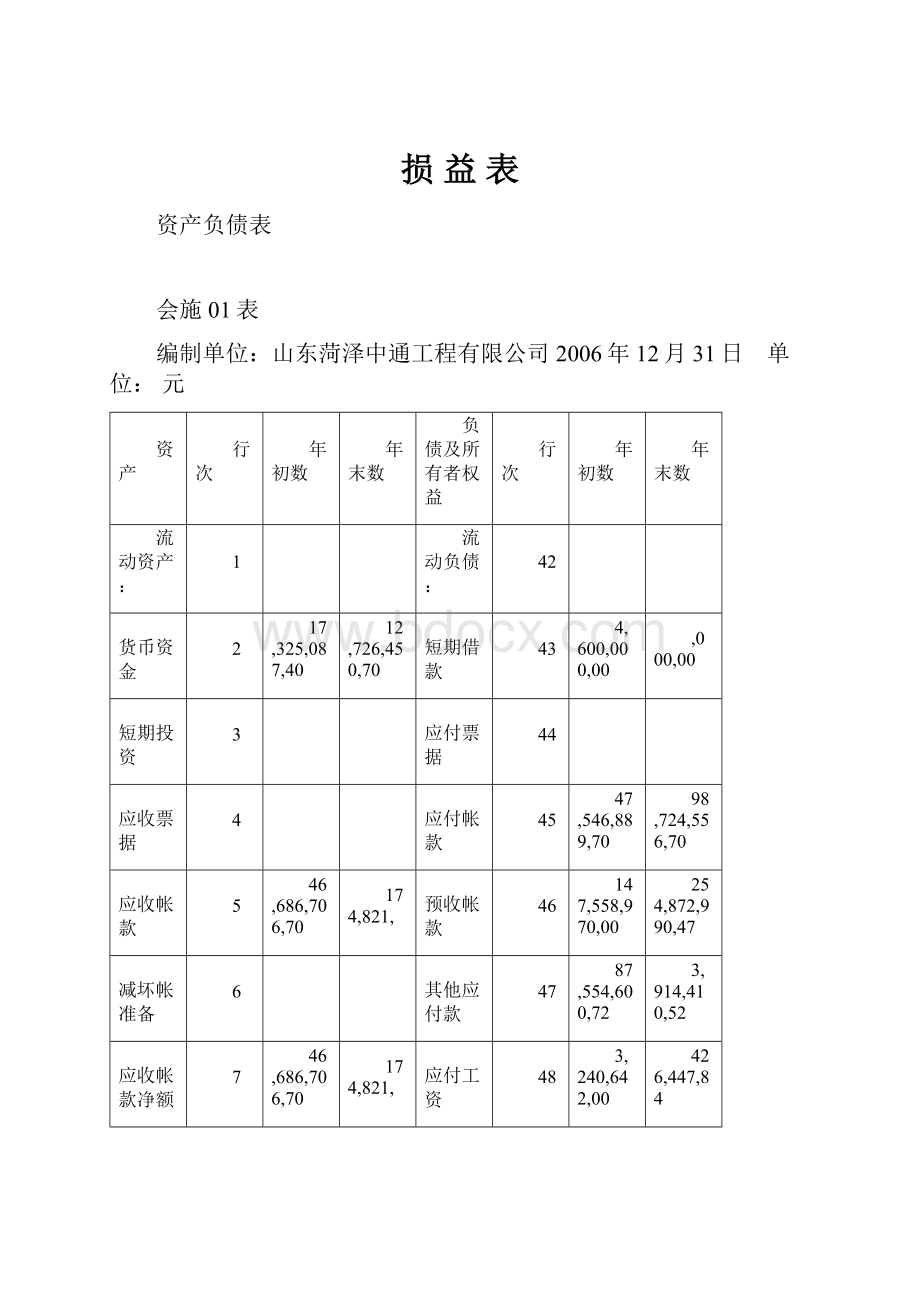 损益表.docx_第1页