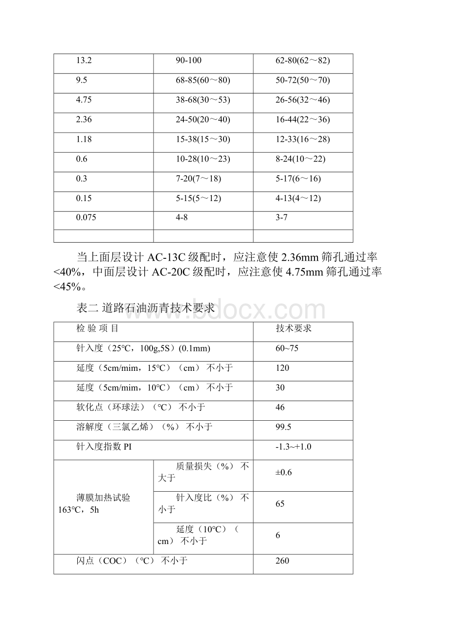 PR改性沥青混合料施工指导意见AC13CAC20C.docx_第2页