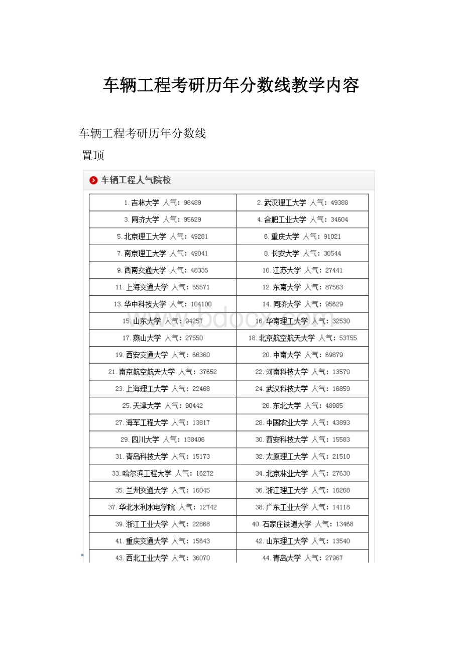 车辆工程考研历年分数线教学内容.docx_第1页