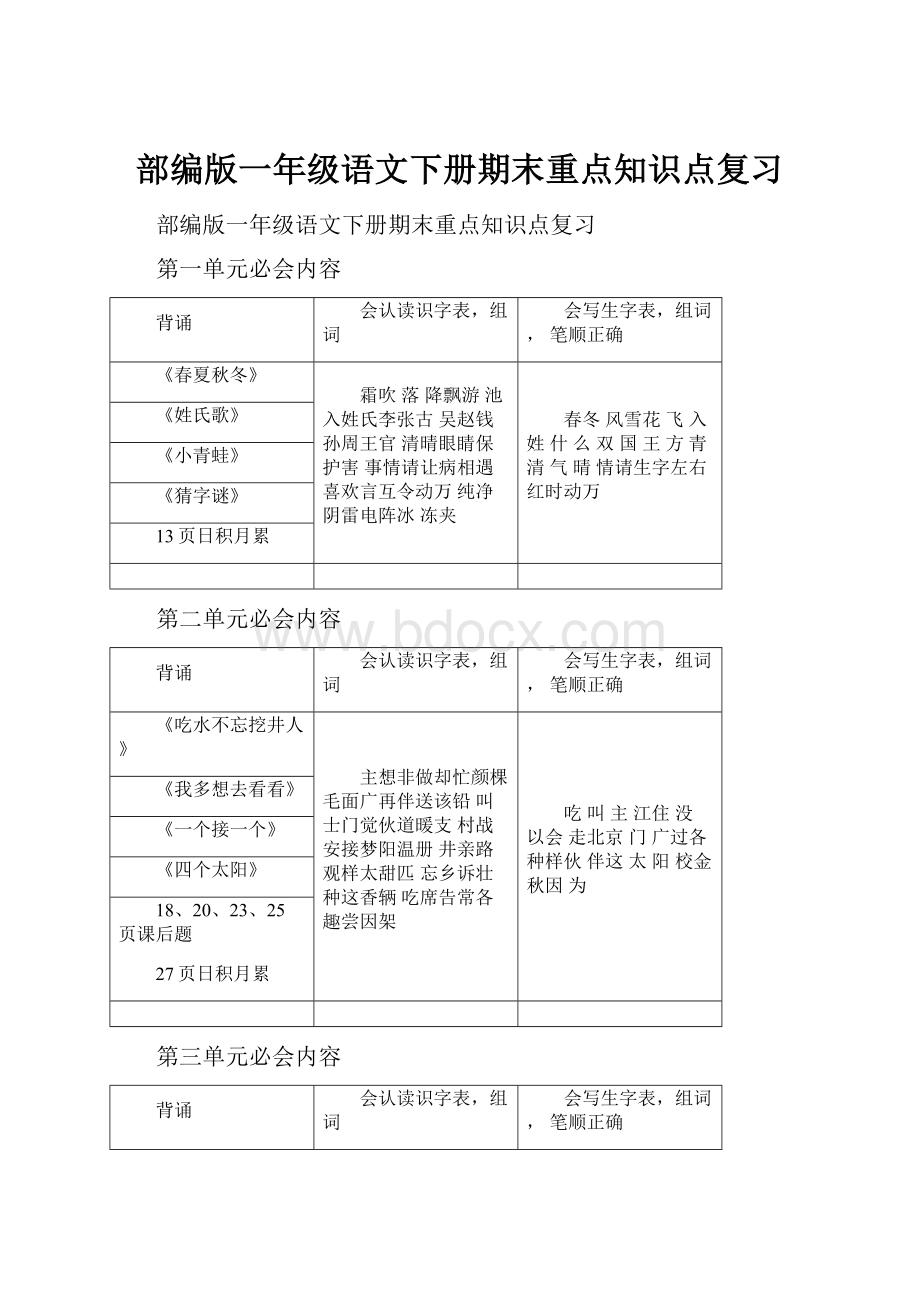 部编版一年级语文下册期末重点知识点复习.docx