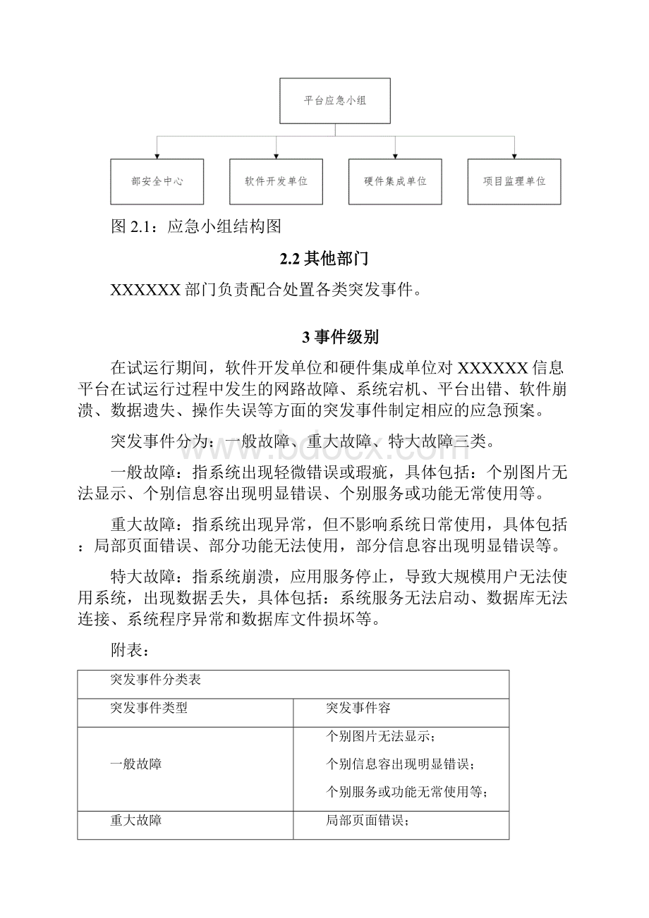 信息系统平台突发事件应急处置预案.docx_第3页