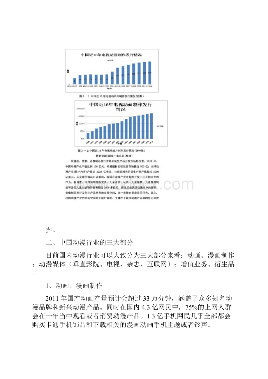 中国动漫行业市场研究报告626.docx_第3页