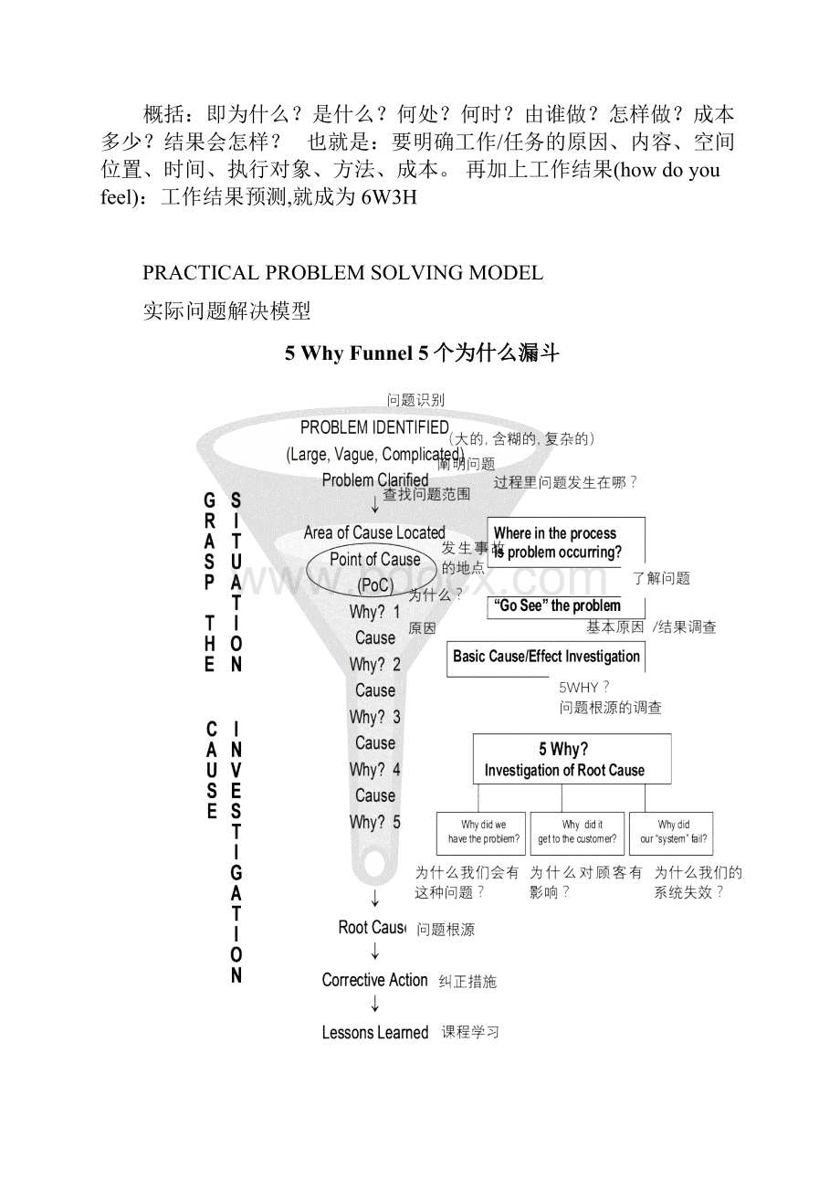 质量管理知识.docx_第3页