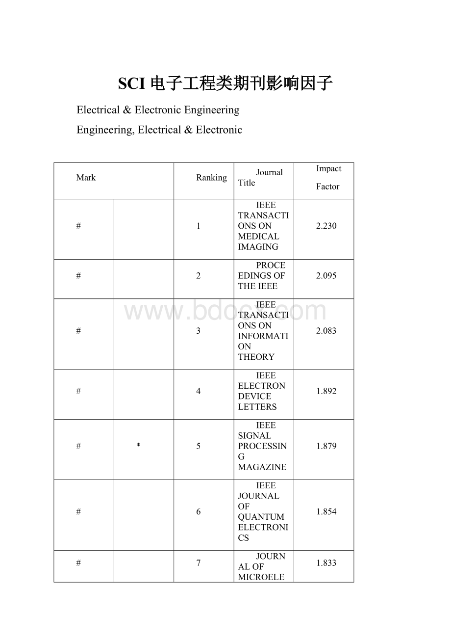 SCI电子工程类期刊影响因子.docx