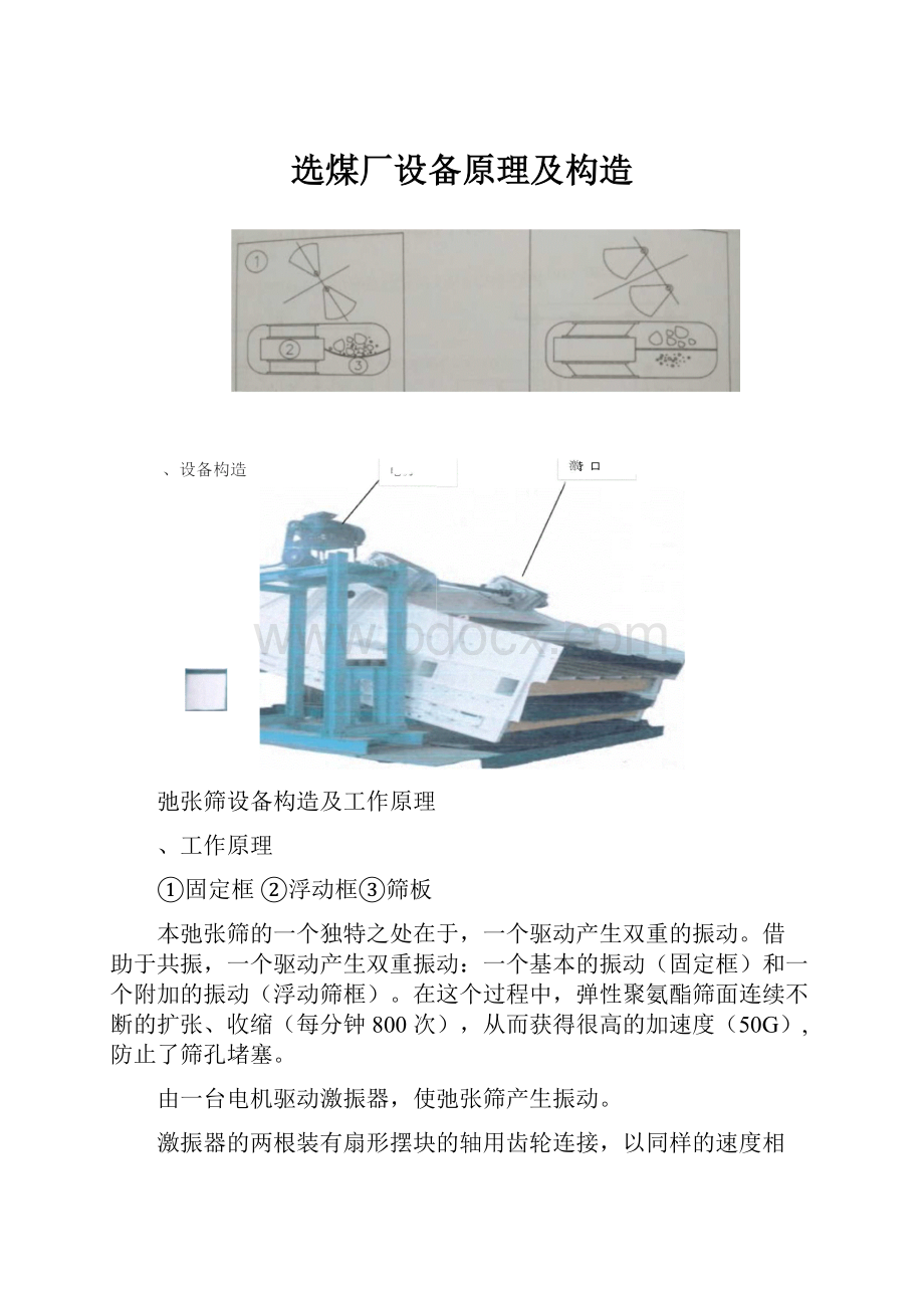 选煤厂设备原理及构造.docx