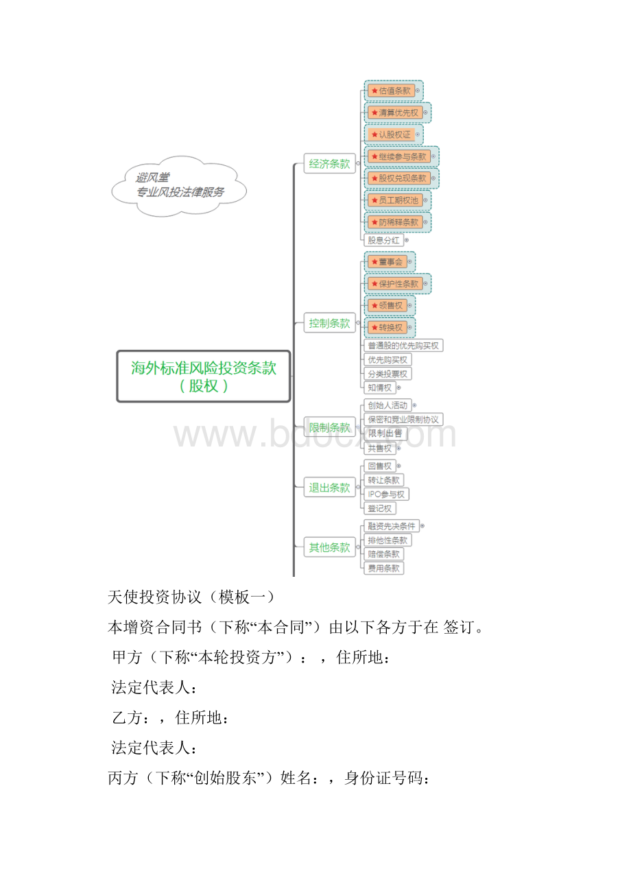 天使投资协议全部条款及两个模板.docx_第2页