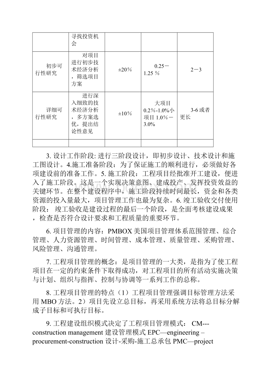 工程项目管理重点.docx_第2页