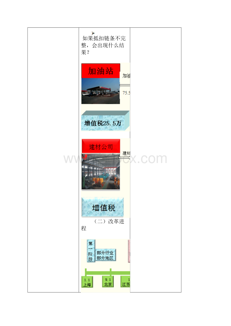 营改增政策解析.docx_第2页