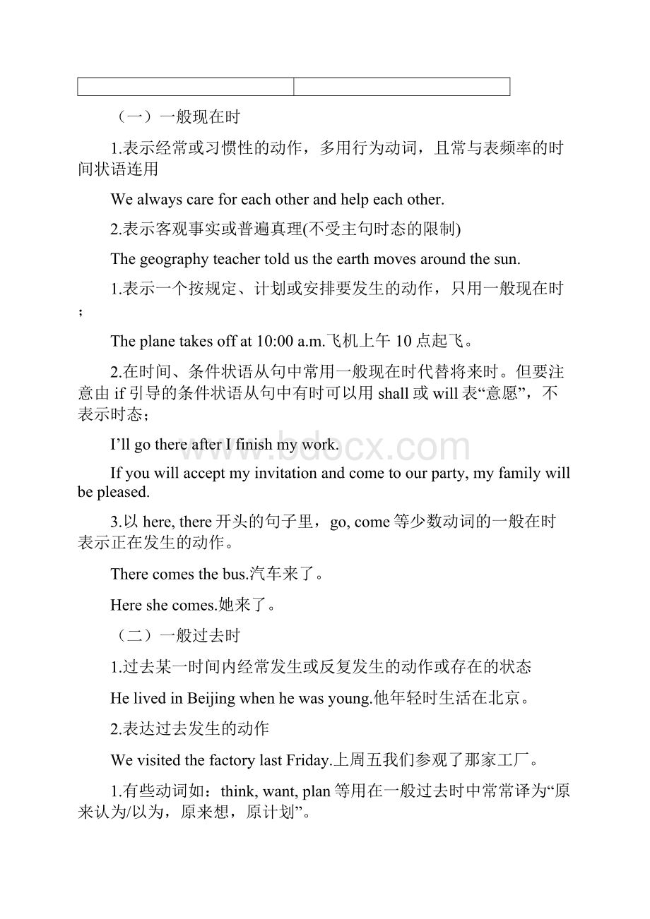 高考英语语法精讲精练教师版第七讲 动词的时态和语态.docx_第2页