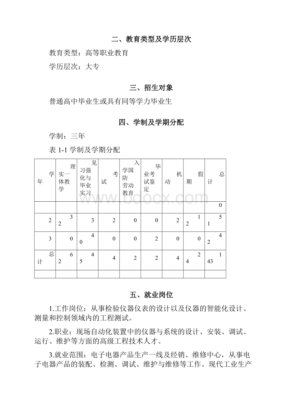 仪器仪表专业人才培养方案修改.docx_第2页