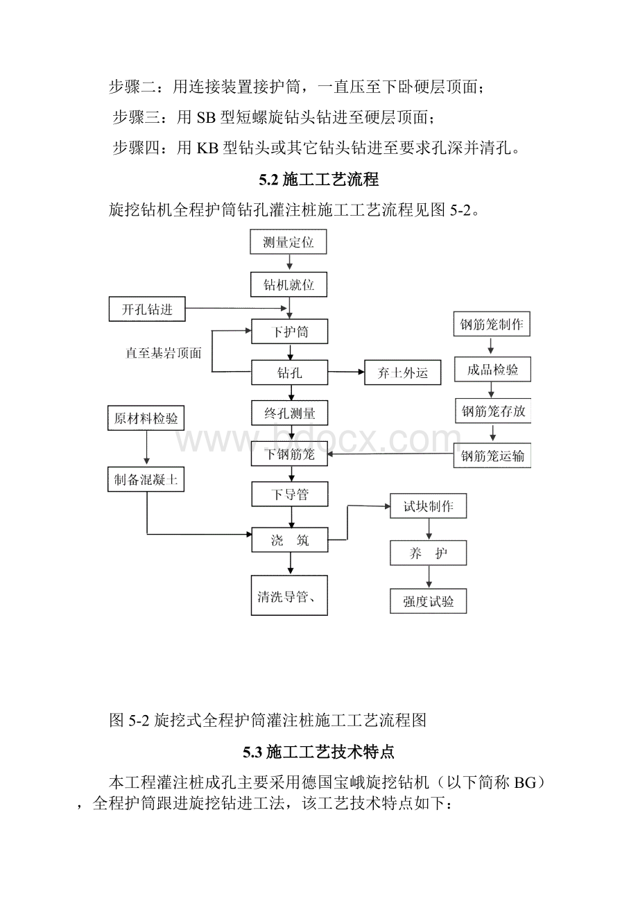 旋挖桩主要施工方法及技术措施全护筒.docx_第2页