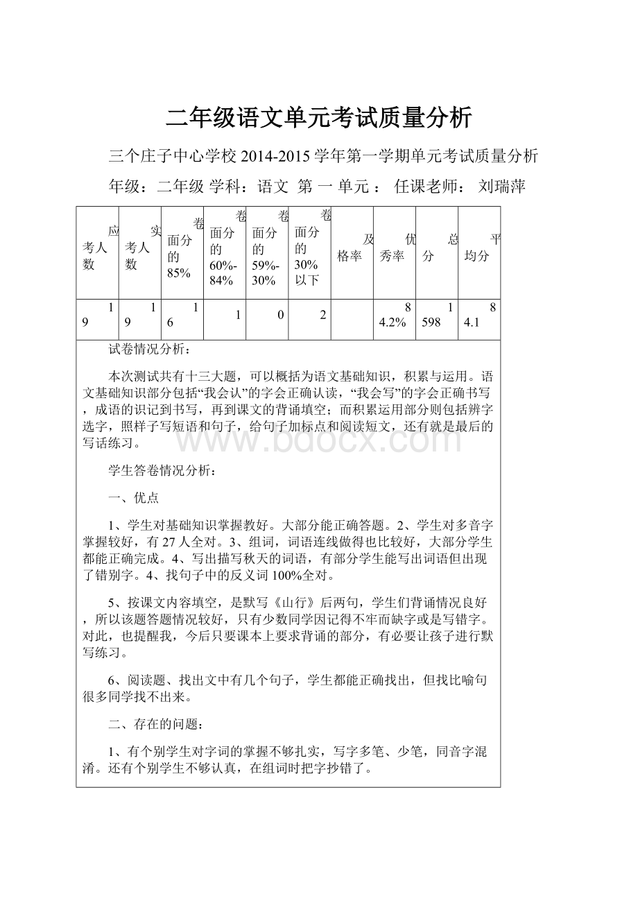 二年级语文单元考试质量分析.docx