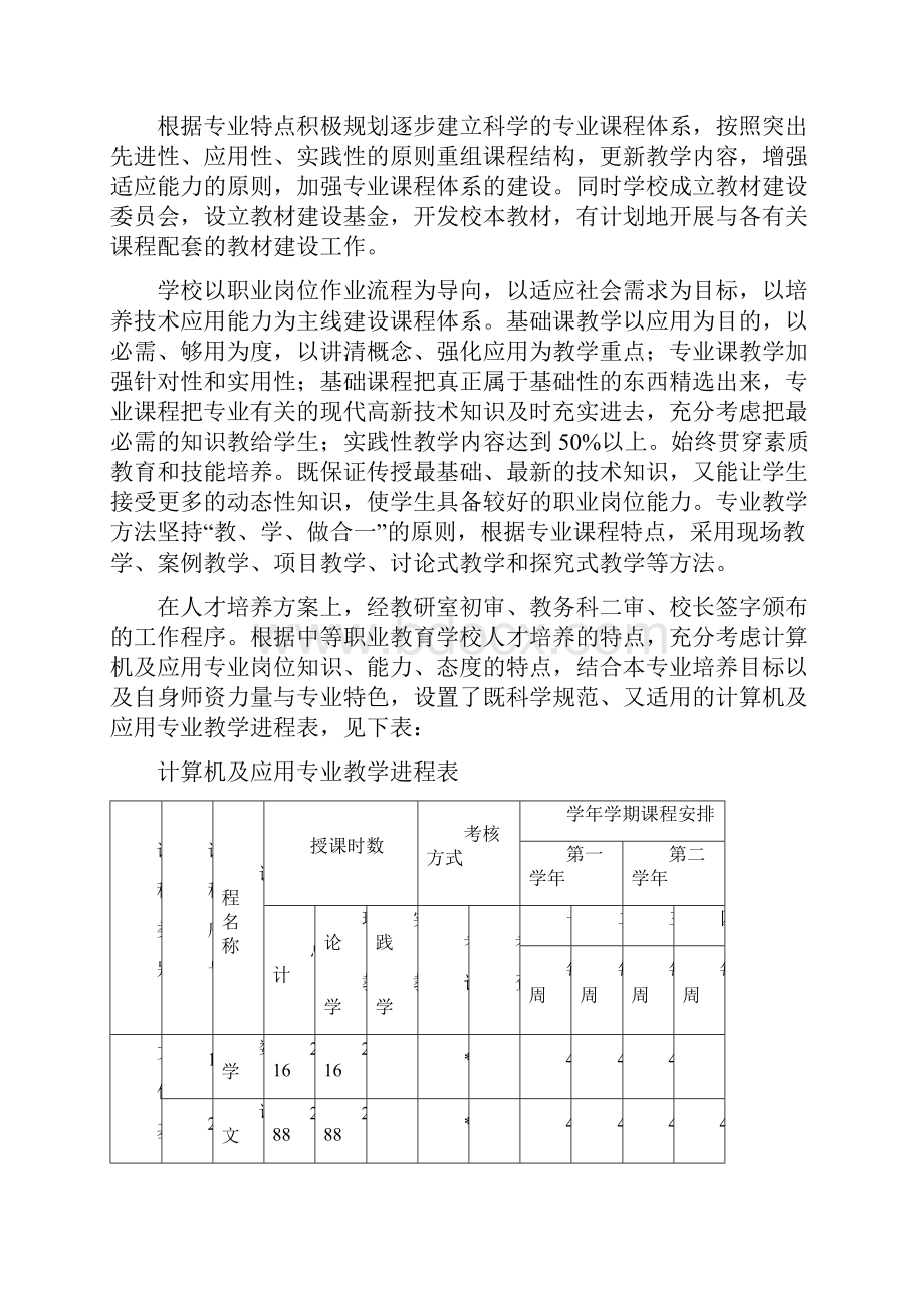 湖南省职业院校精品专业建设规划书.docx_第3页