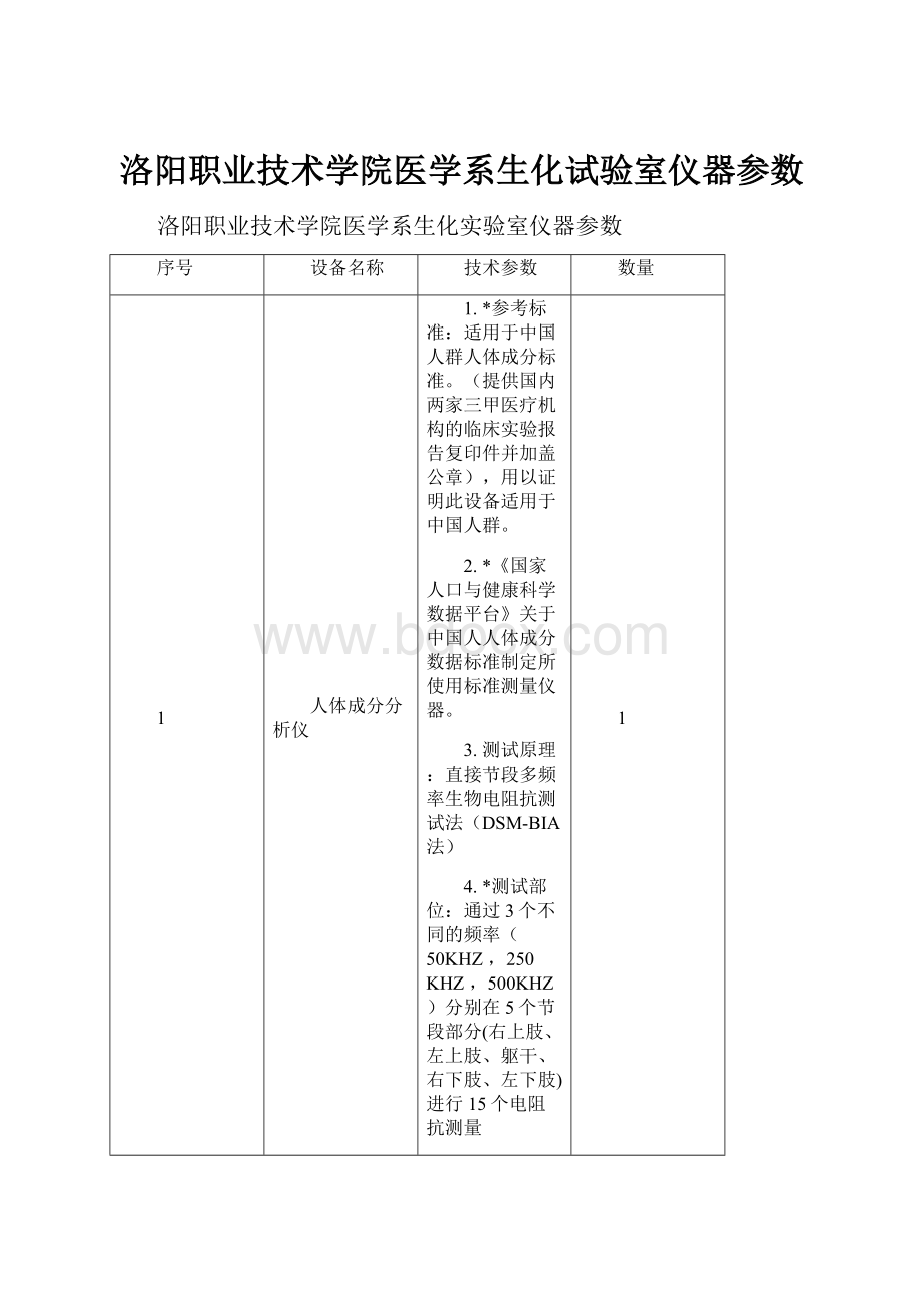 洛阳职业技术学院医学系生化试验室仪器参数.docx