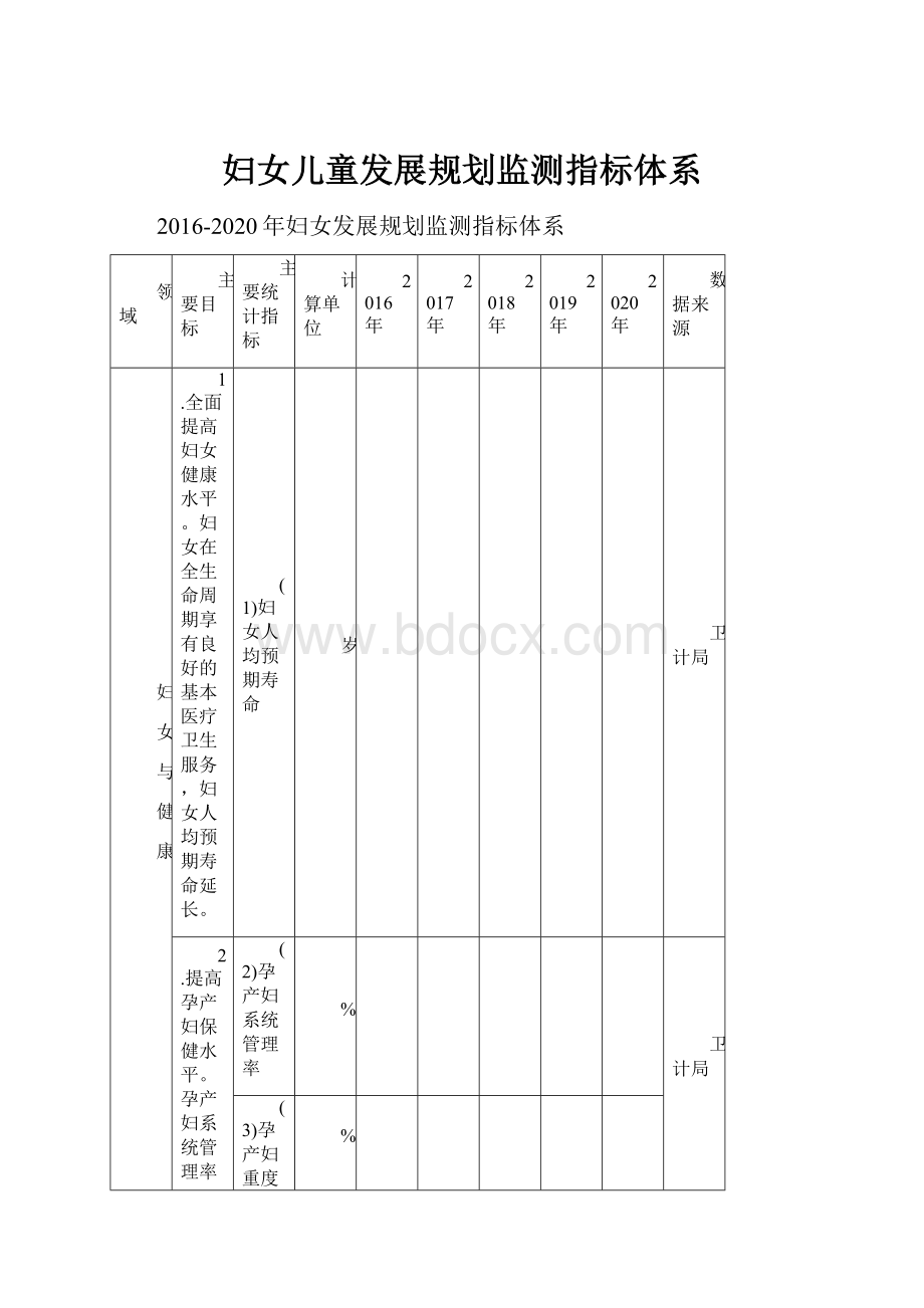 妇女儿童发展规划监测指标体系.docx_第1页