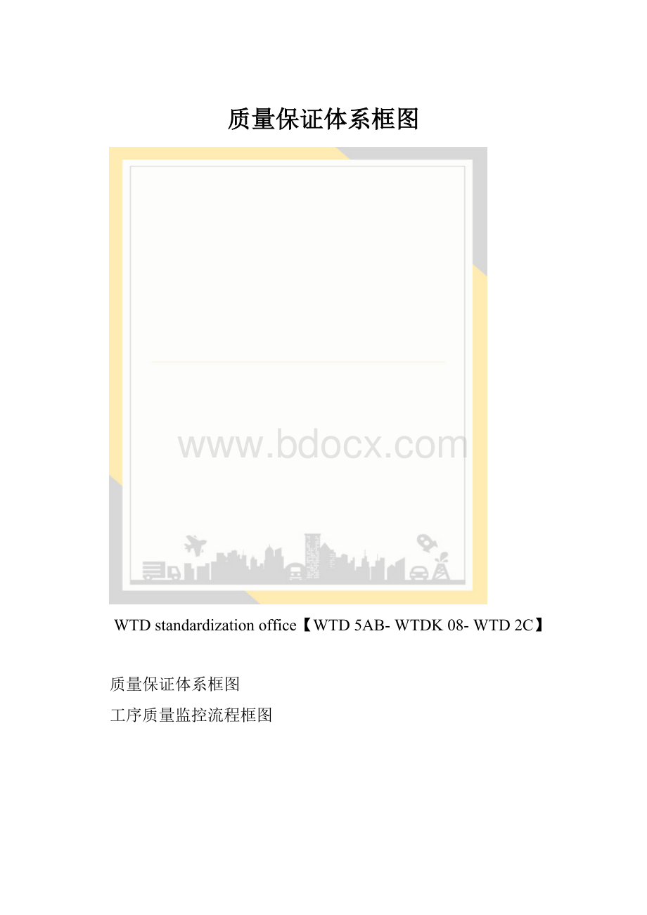 质量保证体系框图.docx