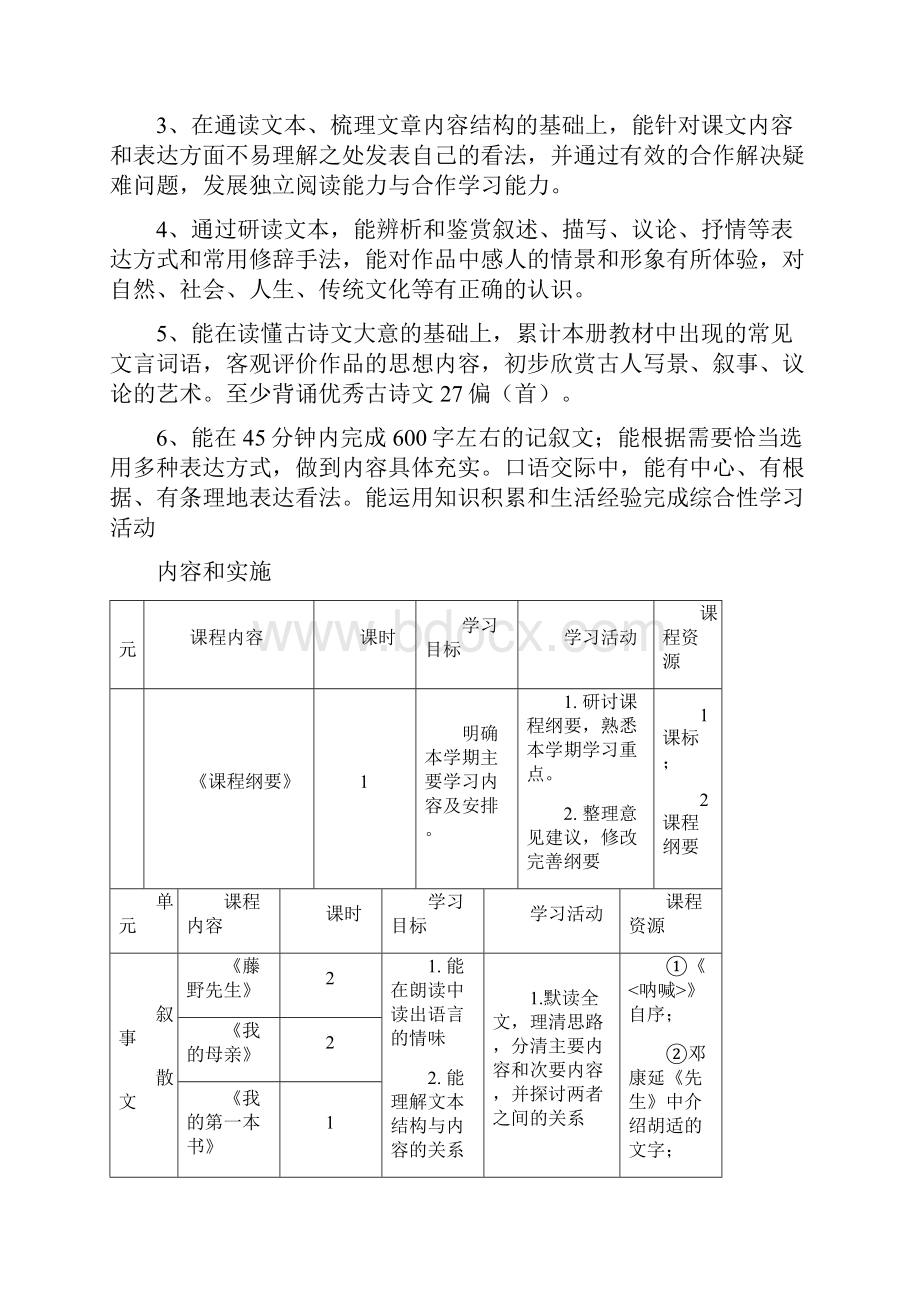 人教版八年级语文下学期课程纲要.docx_第2页