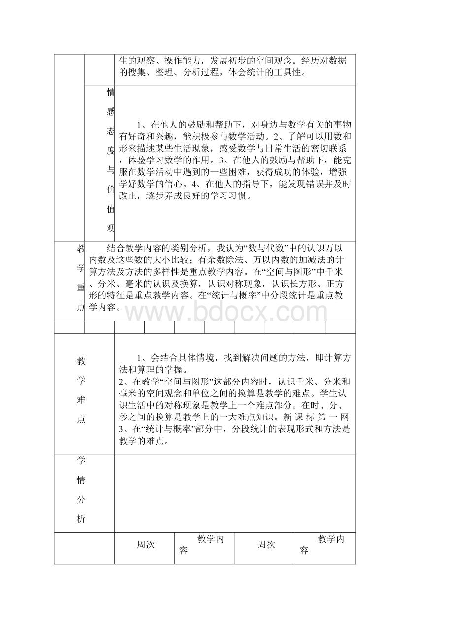 学年青岛版数学二年级下册全册教案.docx_第2页