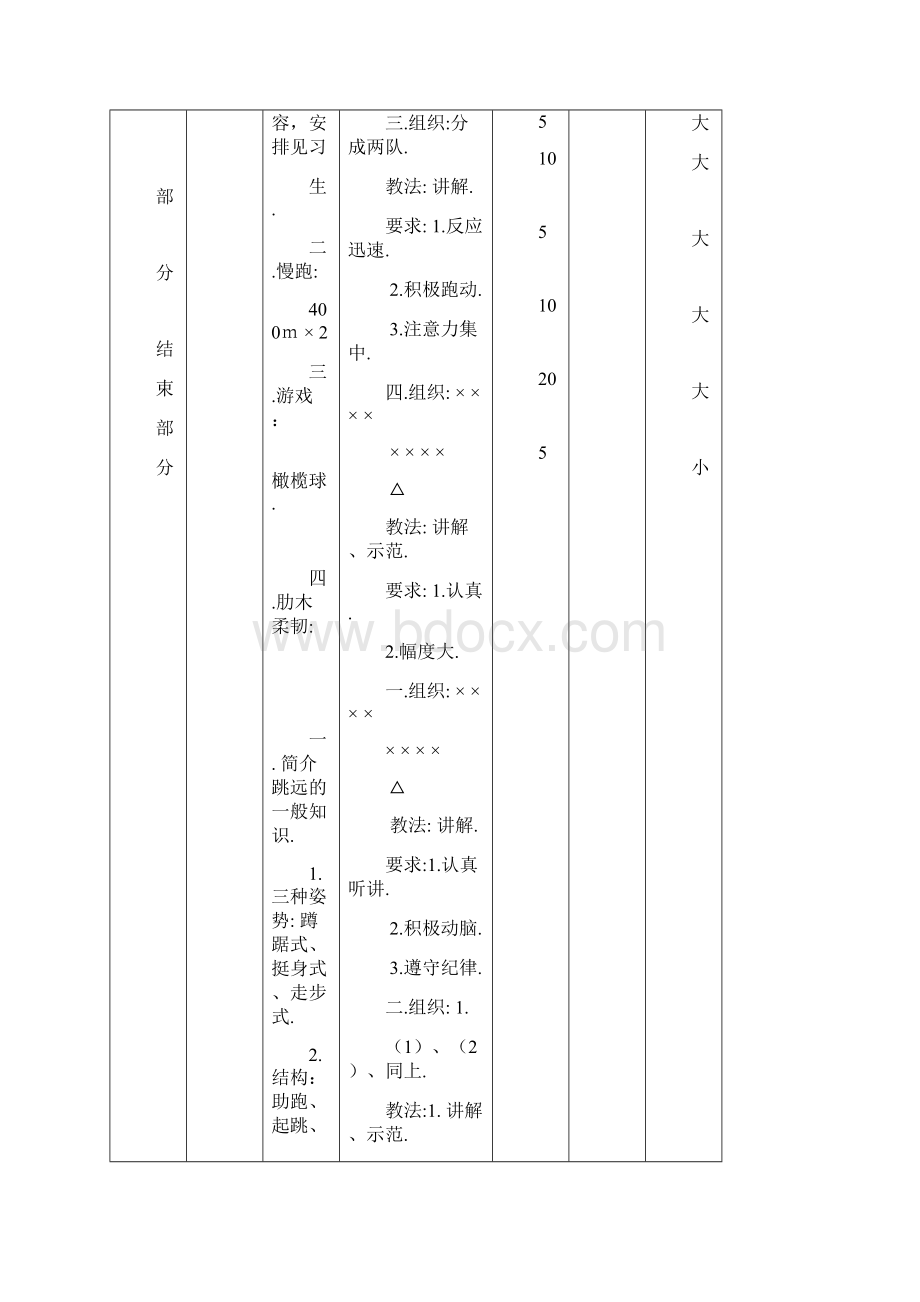 田径教案短跑.docx_第2页