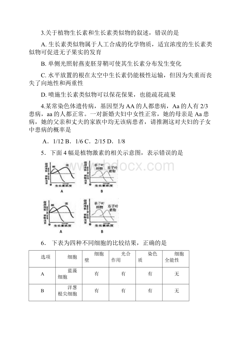 新品下载推荐高三理综上学期入学考试试题.docx_第2页