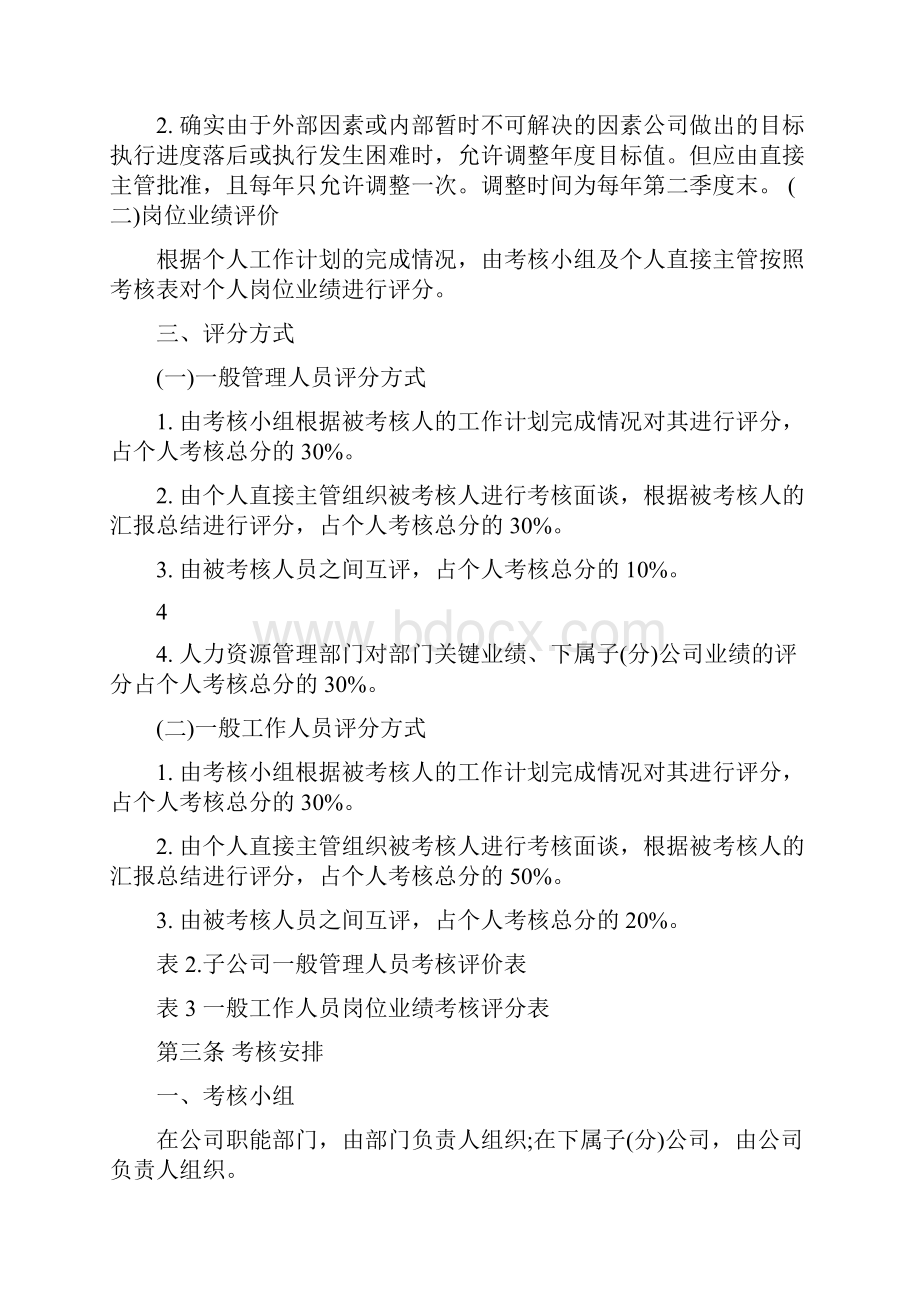 月度绩效考核方案最新版.docx_第3页