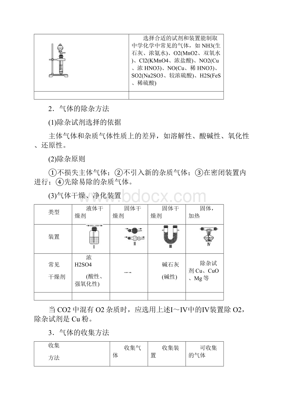 高考化学第四章第10课时 题型研究以气体制备为主体的综合实验.docx_第2页