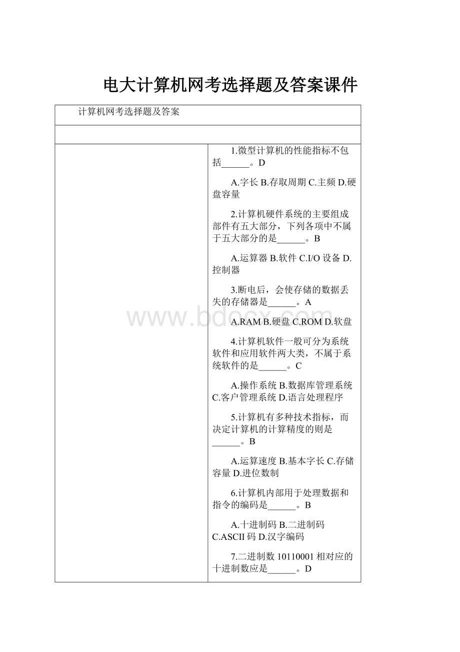 电大计算机网考选择题及答案课件.docx