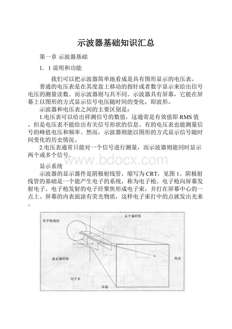 示波器基础知识汇总.docx