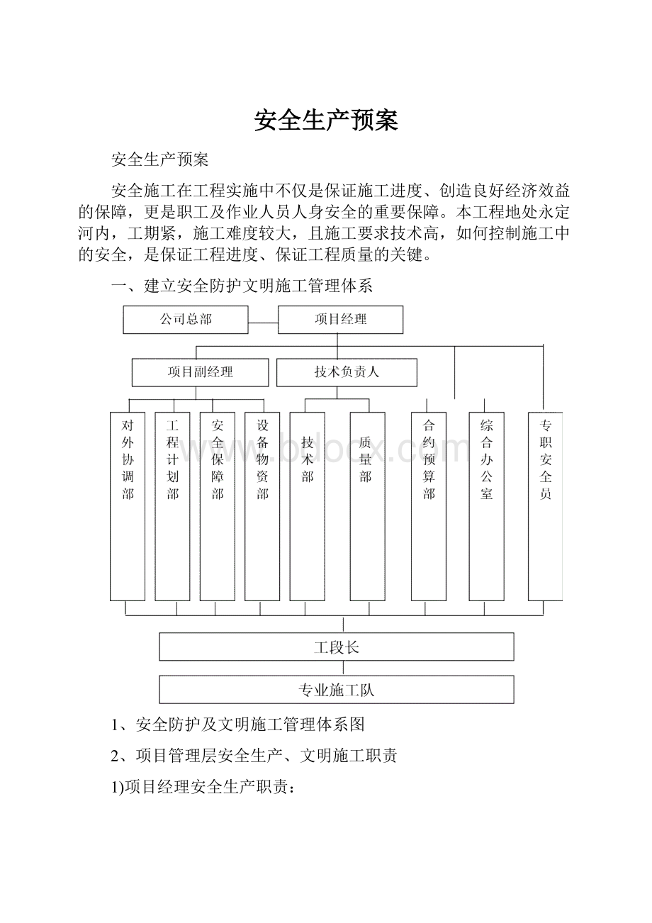 安全生产预案.docx_第1页