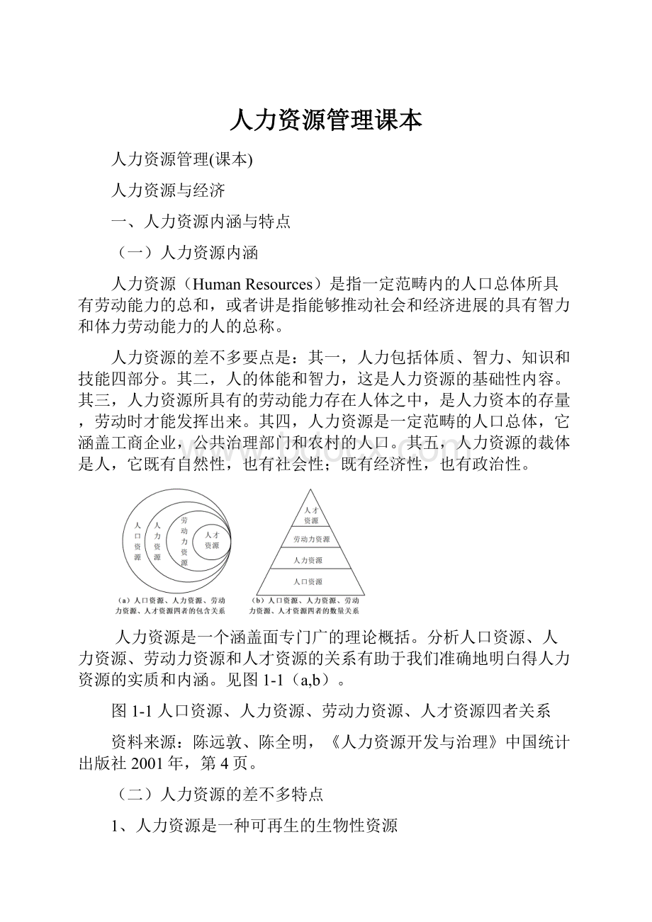 人力资源管理课本.docx