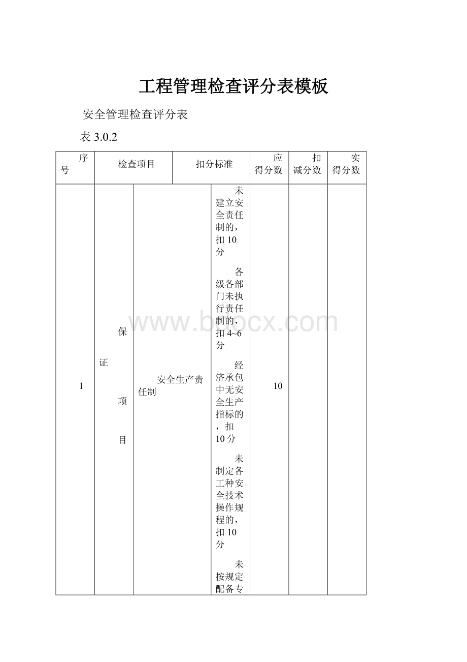 工程管理检查评分表模板.docx