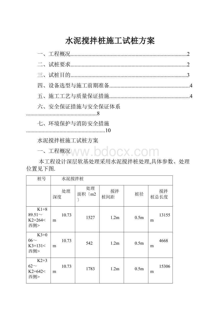 水泥搅拌桩施工试桩方案.docx