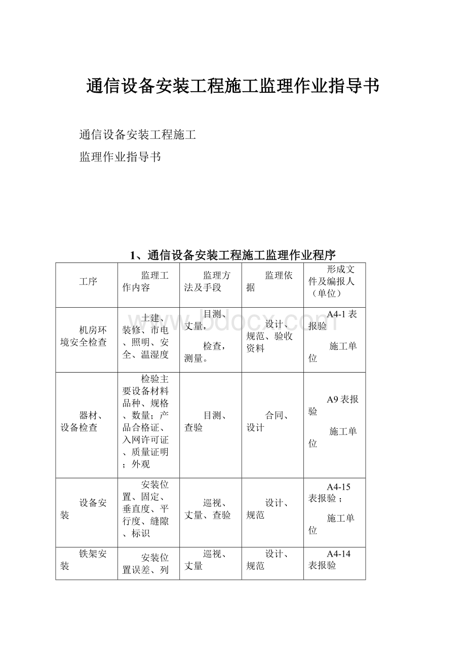 通信设备安装工程施工监理作业指导书.docx_第1页