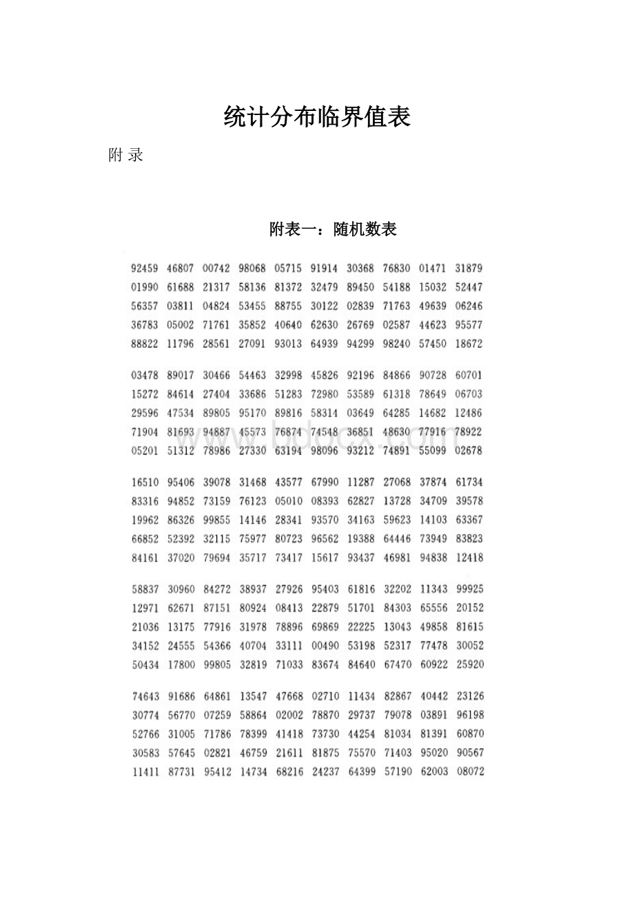 统计分布临界值表.docx_第1页