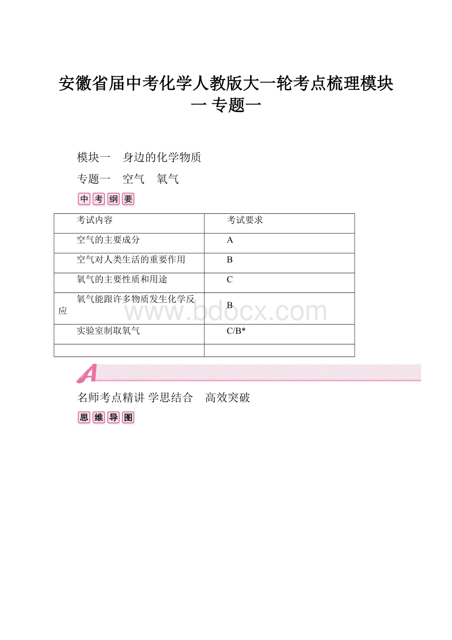 安徽省届中考化学人教版大一轮考点梳理模块一专题一.docx_第1页