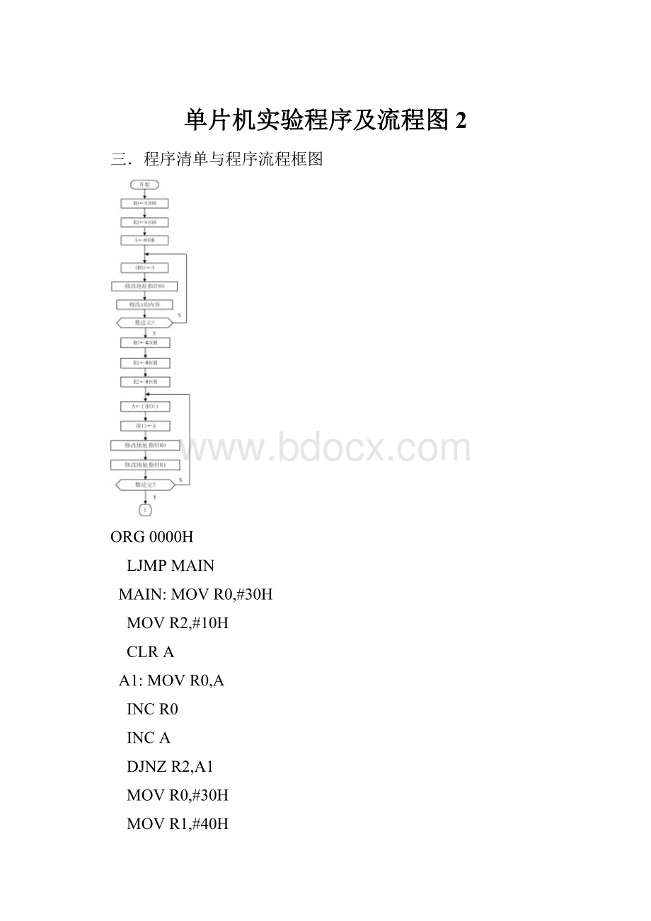 单片机实验程序及流程图2.docx